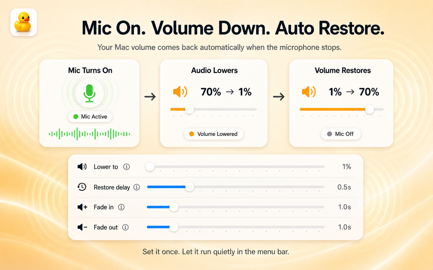 Auto Ducking screenshot showing mic active, audio lowered, volume restored, and fade control settings.